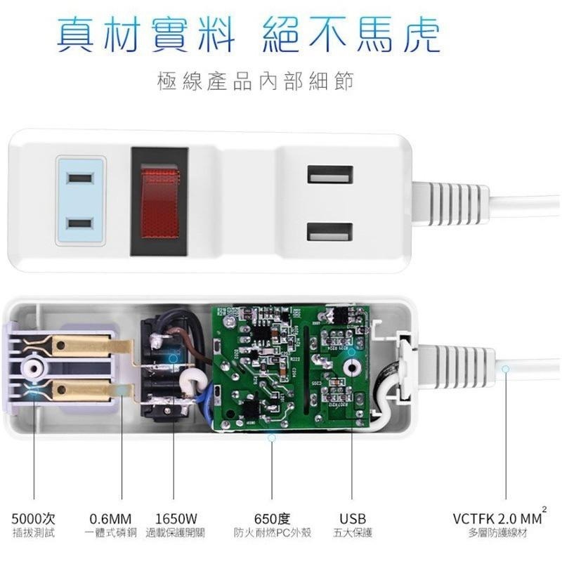 聖岡科技 延長線 1開關2USB+2插座 過載斷電延長線 充電器 充電頭 插座 插頭 USB充電器 BSMI認證-細節圖4