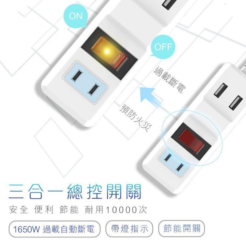 聖岡科技 延長線 1開關2USB+2插座 過載斷電延長線 充電器 充電頭 插座 插頭 USB充電器 BSMI認證-細節圖6