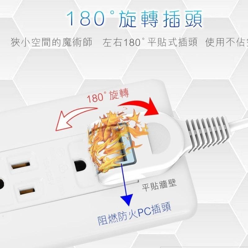 聖岡科技 延長線 1開關2USB+2插座 過載斷電延長線 充電器 充電頭 插座 插頭 USB充電器 BSMI認證-細節圖7