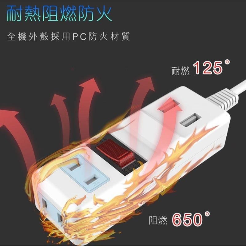 聖岡科技 延長線 1開關2USB+2插座 過載斷電延長線 充電器 充電頭 插座 插頭 USB充電器 BSMI認證-細節圖8