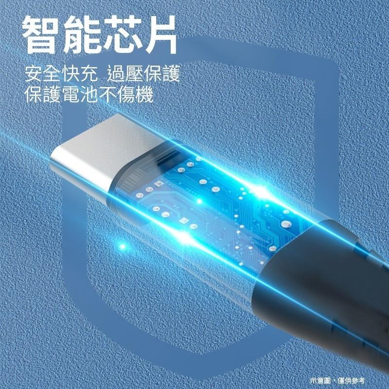 PD編織快充線 USB-A+C+蘋果 適用 安卓 蘋果 充電線 快充線 二合一 二合二-細節圖3