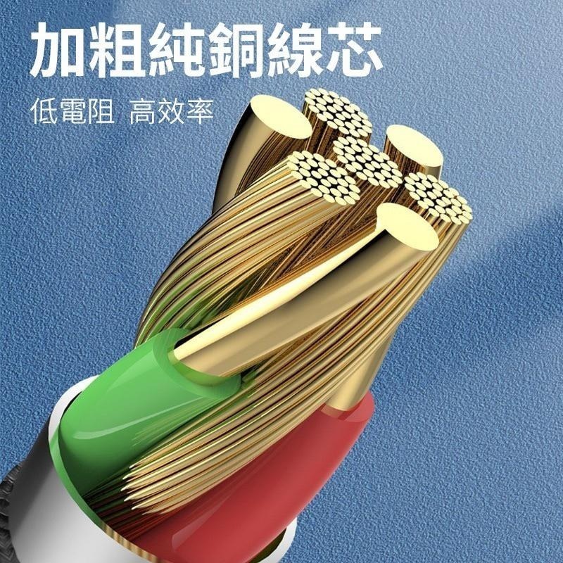 快充線 編織充電線 充電線 蘋果 1米 6A 適用iPhone 安卓 TypeC-細節圖2