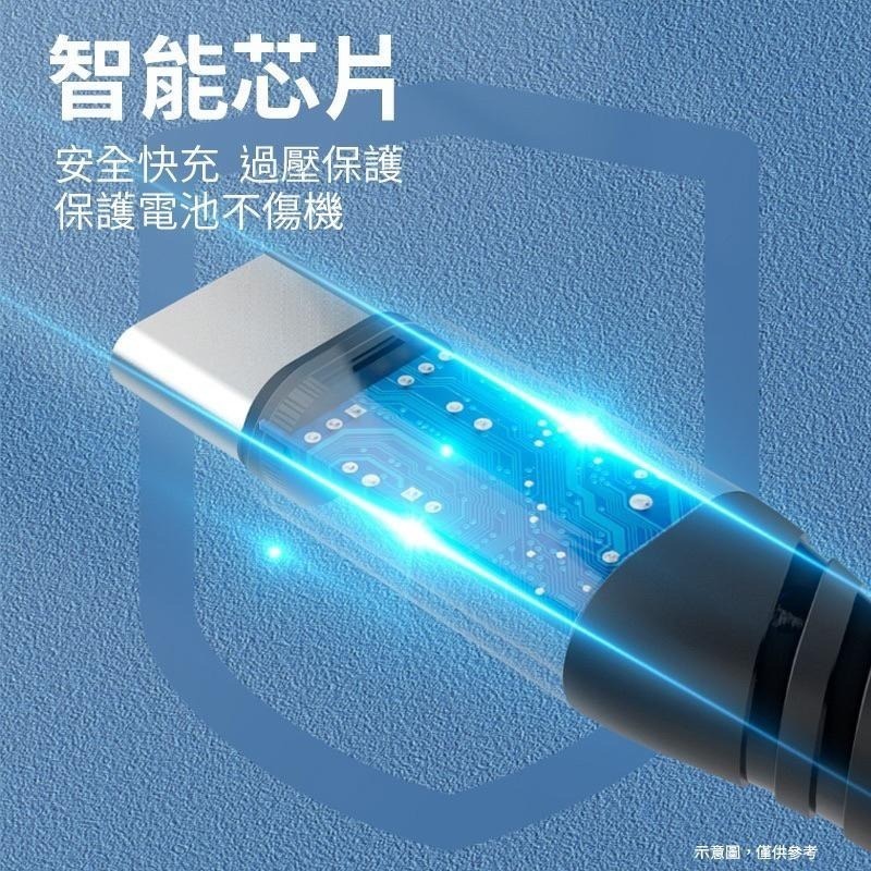 快充線 編織充電線 充電線 蘋果 1米 6A 適用iPhone 安卓 TypeC-細節圖4