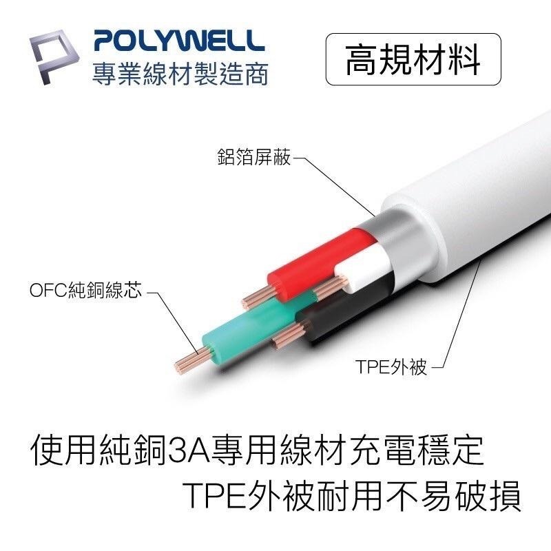 POLYWELL Type-A to 蘋果 3A充電線 50公分~2米 充電線 適用蘋果iPhone 寶利威爾-細節圖4