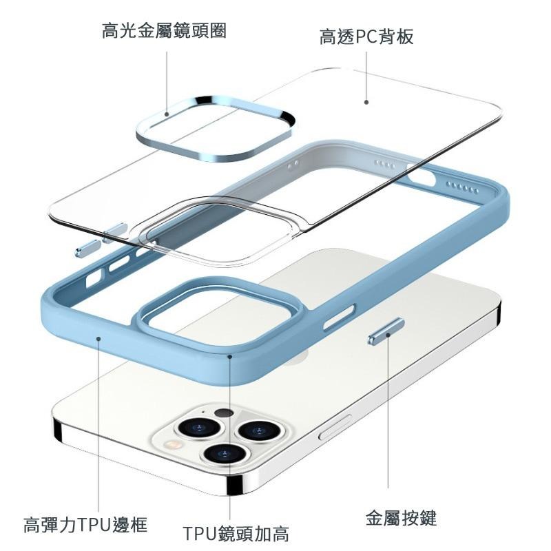 防摔殼 軍規 手機殼 保護殼 鏡頭加高 蘋果  iPhone7 i8 7Plus iXs iPhoneXR XsMax-細節圖6