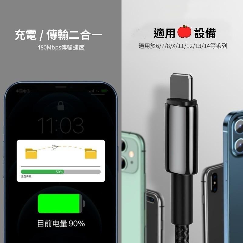 蘋果鎢金線 充電線 傳輸線 閃充線 快充線 PD充電線 C to L 蘋果充電線 USB to L-細節圖6