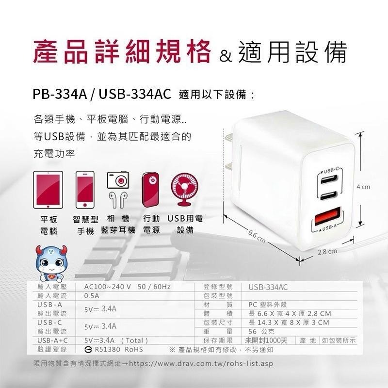 聖岡科技 PD快充充電器 PD快充頭 PD快充 USB充電器 USB充電頭 充電器 豆腐頭 快充頭 快充 PD+QC-細節圖9