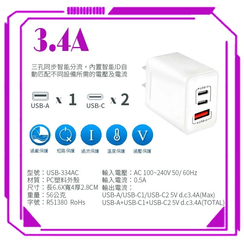 聖岡科技 PD快充充電器 PD快充頭 PD快充 USB充電器 USB充電頭 充電器 豆腐頭 快充頭 快充 PD+QC-規格圖9