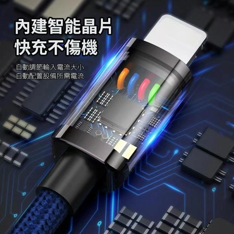 充電線 雙TypeC合金充電線 PD快充線 蘋果充電線 手機/筆電可充-細節圖3