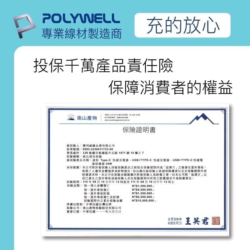 POLYWELL PD雙孔快充頭 30W Type-C充電器 豆腐頭 氮化鎵 適用蘋果iPhone快充 寶利威爾-細節圖7