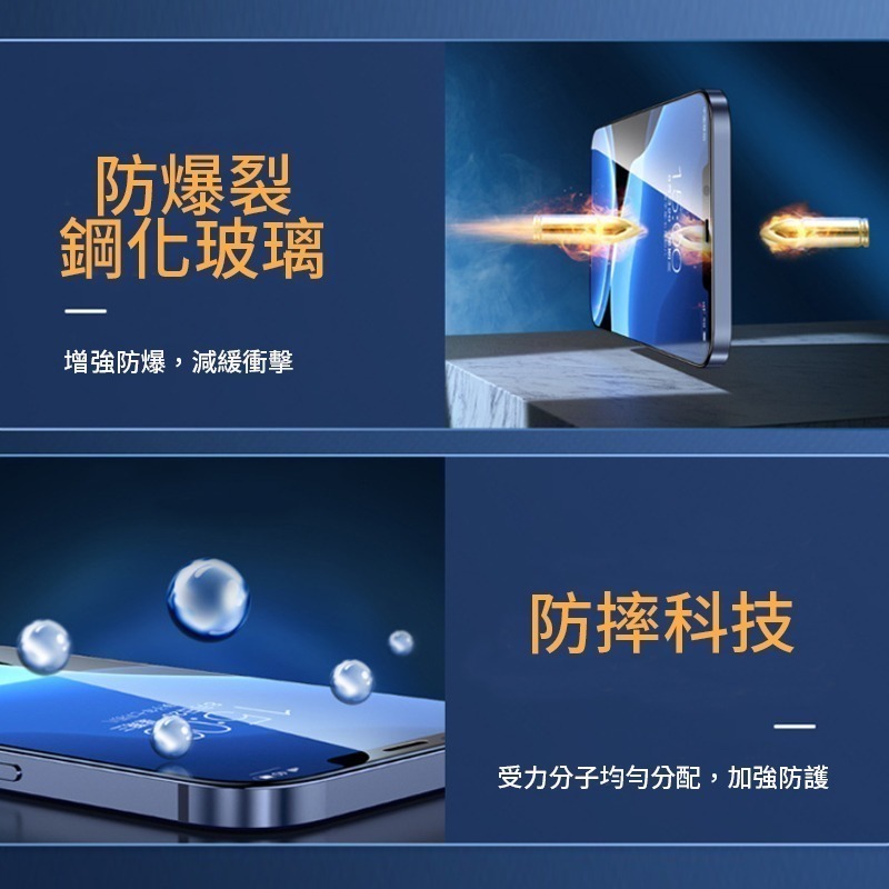 iPhone 17 16 15 14 13 12 Pro Max 16 Plus 滿版玻璃貼 9D 全屏鋼化玻璃保護膜-細節圖3