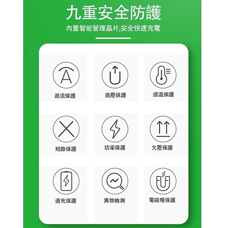 EZGO 磁吸架 15W磁吸無線充電 車用手機支架 車用手機架 手機支架 磁吸手機支架 磁吸手機架 出風口手機支架-細節圖4