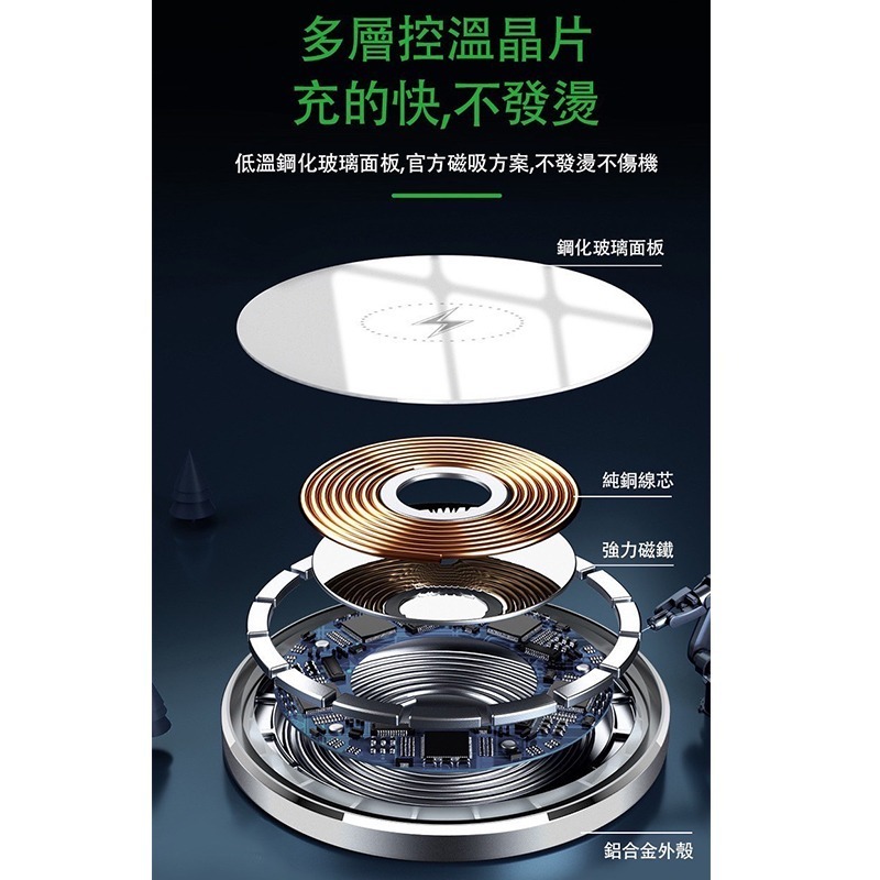EZGO 磁吸架 15W磁吸無線充電 車用手機支架 車用手機架 手機支架 磁吸手機支架 磁吸手機架 出風口手機支架-細節圖7