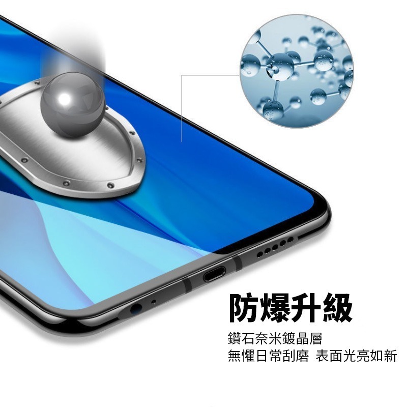 OPPO R17 R15 Reno Z 2 2Z 4 4Z 5 5Z 6 6Z 滿版鋼化玻璃保護貼 螢幕保護膜-細節圖4