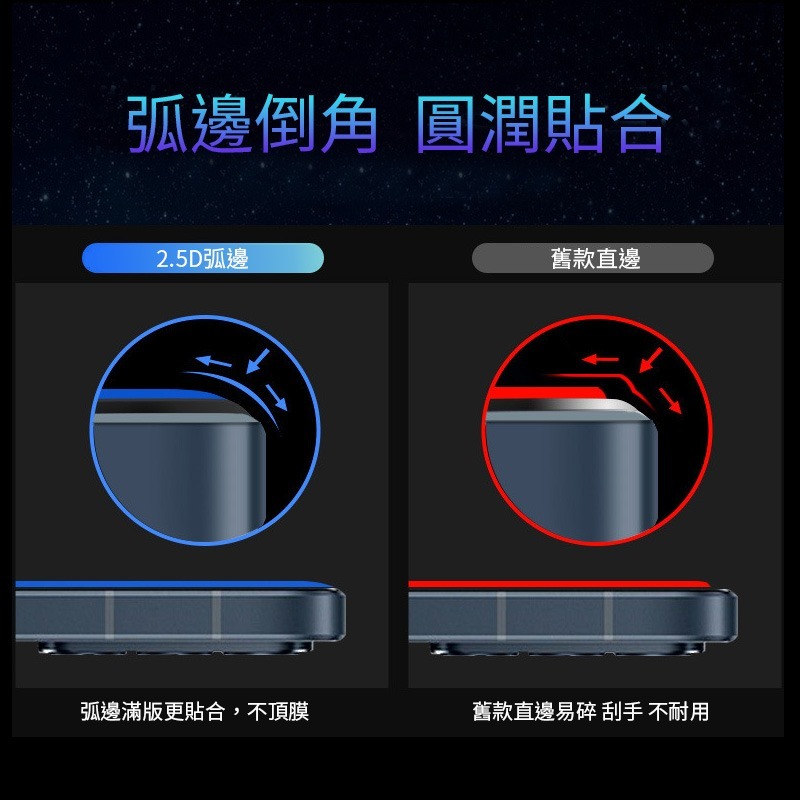 OPPO Reno 13 8 7 6 5 4 Z 7Pro 8Pro 滿版鋼化玻璃保護貼 螢幕保護膜-細節圖3