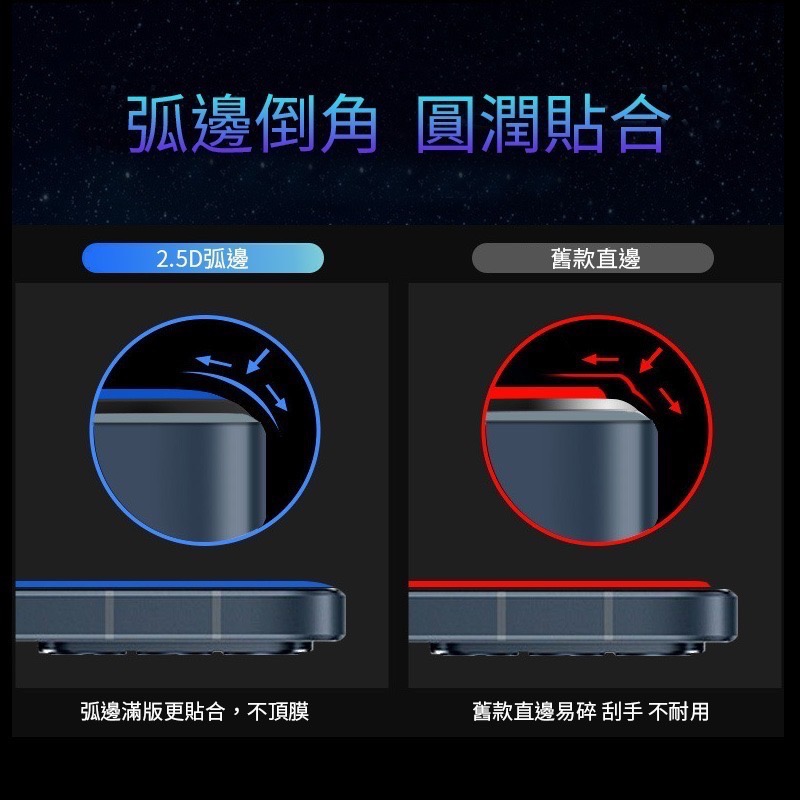 OPPO Reno13 Reno8 Reno7 6 5 4 Z 7Pro 8Pro 滿版鋼化玻璃保護貼 保護貼-細節圖3