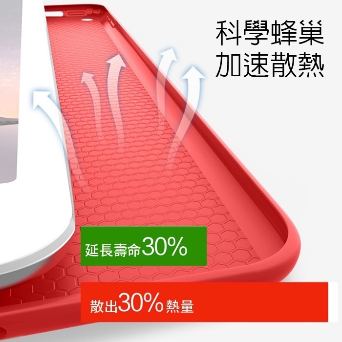 iPad 234567 mini 12345 Air 234皮套 平板保護套 智能保護套 全包邊矽膠軟殼-細節圖3
