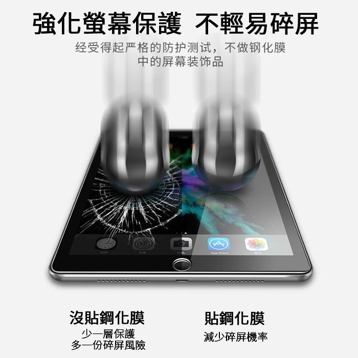 iPad 234567 mini 12345 Air 234 螢幕保護貼 平板保護貼 ipad鋼化玻璃膜-細節圖2