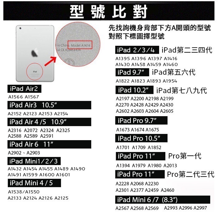iPad 234567 mini 12345 Air 234 螢幕保護貼 平板保護貼 ipad鋼化玻璃膜-細節圖11