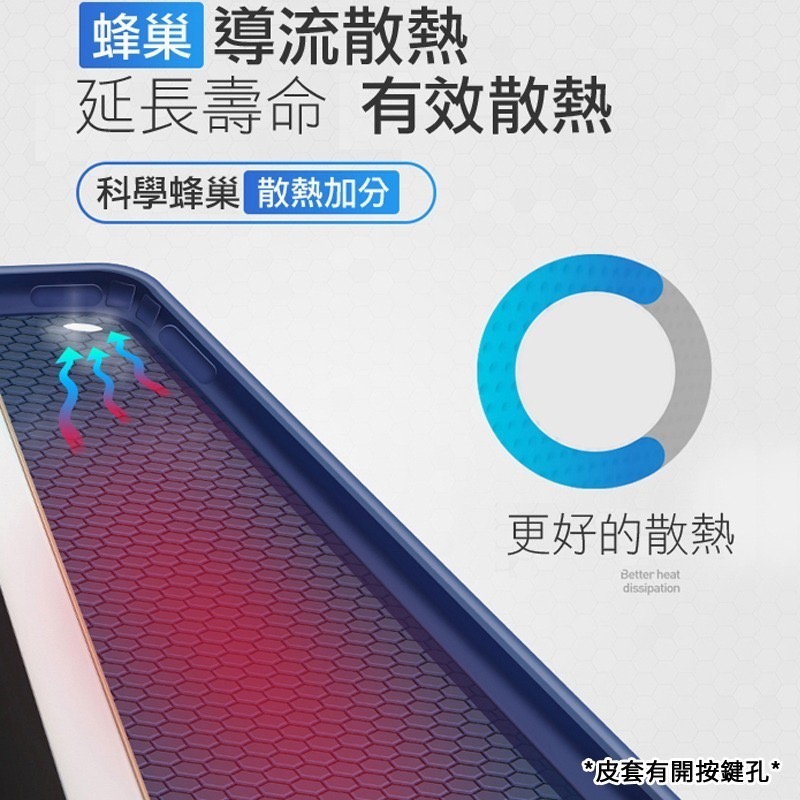 iPad 234567 mini 12345 Air 234皮套 平板保護套 智能保護套 全包邊 可立式皮套 皮套支架-細節圖5