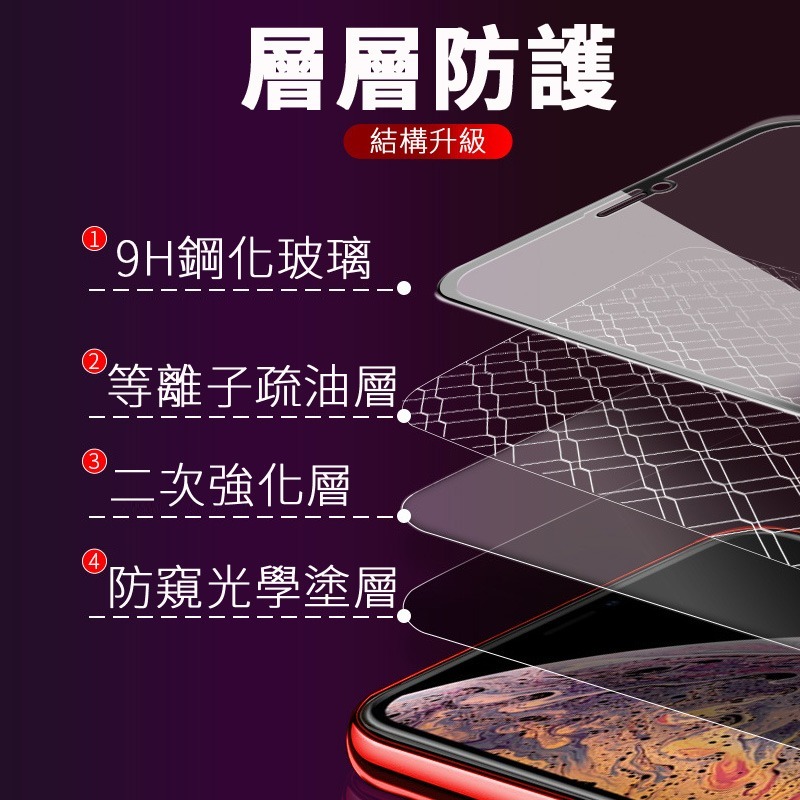 iPhone 17 16 15 14 13 12 11 Pro Max 防偷窺玻璃貼 滿版保護貼 防窺膜-細節圖4
