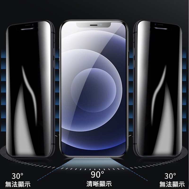 iPhone 17 Air 16 15 14 Plus XR 11 防偷窺玻璃貼 滿版保護貼 防窺膜-細節圖3