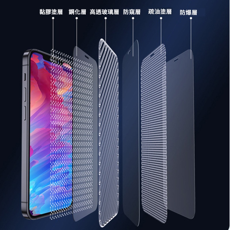 iPhone 17 Air 16 15 14 Plus XR 11 防偷窺玻璃貼 滿版保護貼 防窺膜-細節圖4