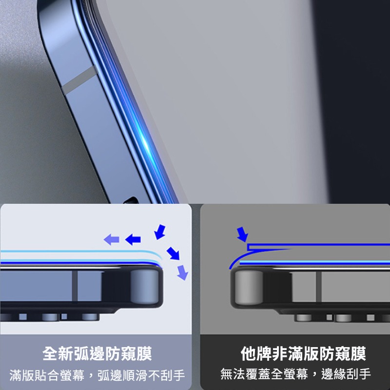 iPhone 17 Air 16 15 14 Plus XR 11 防偷窺玻璃貼 滿版保護貼 防窺膜-細節圖5