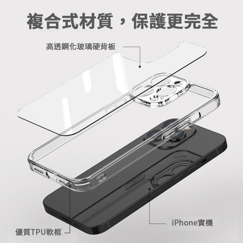 iPhone 17 16 15 14 13 12 11 Pro Max 透明手機殼 晶鑽玻璃防摔殼 手機保護殼 玻璃殼-細節圖4