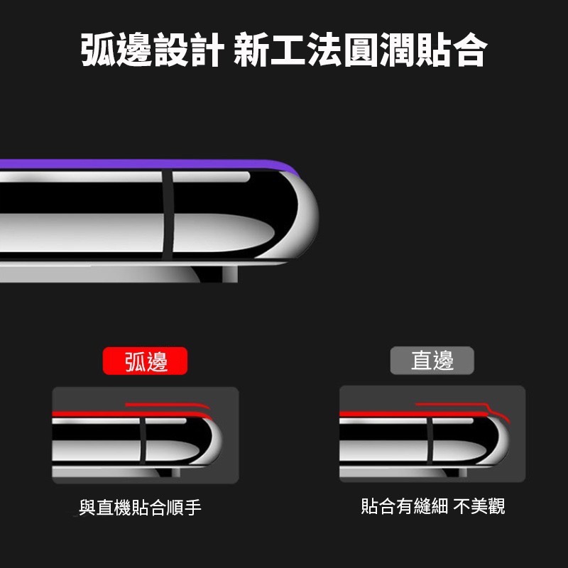 三星 A53 A52s A52 A56 A42 A33 A22 A23 A36 鋼化玻璃保護貼 滿版全膠 手機螢幕保護貼-細節圖3