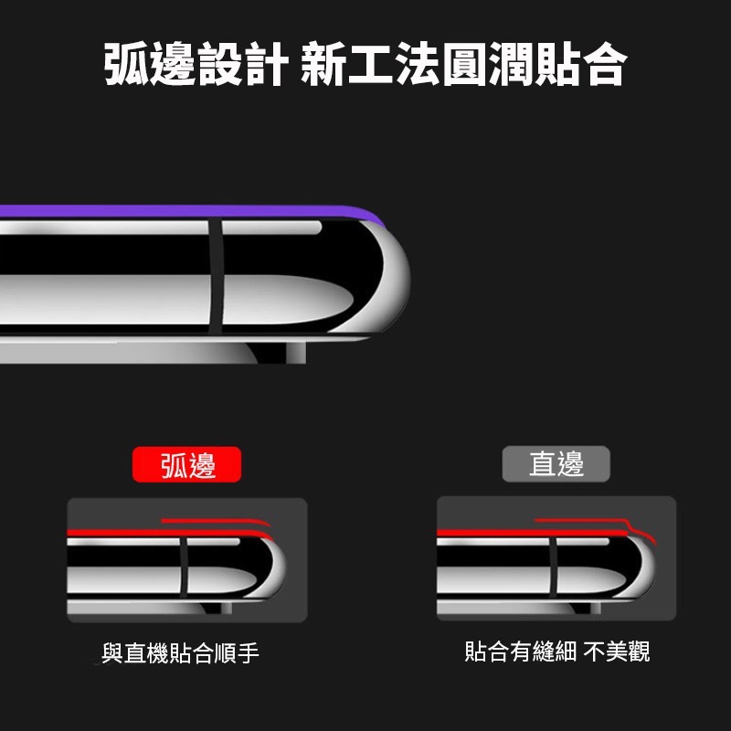 三星 A55 A25 A71 A70 A51 A30 A20 A56 A53 鋼化玻璃保護貼 滿版全膠 手機螢幕保護貼-細節圖3