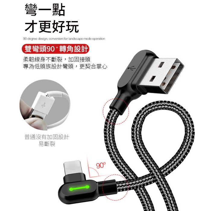 Mcdodo 雙彎頭充電線 2A充電線 蘋果iPhone 充電線 TYPE-C MicroUSB 安卓 L彎頭快充線-細節圖5