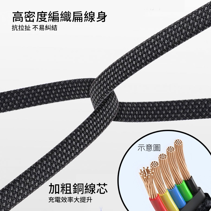 PD充電線 240W 支架充電線 TypeC彎頭充電線 編織線 PD27W快充線 充電線 彎頭折疊支架 手機支架充電線-細節圖5