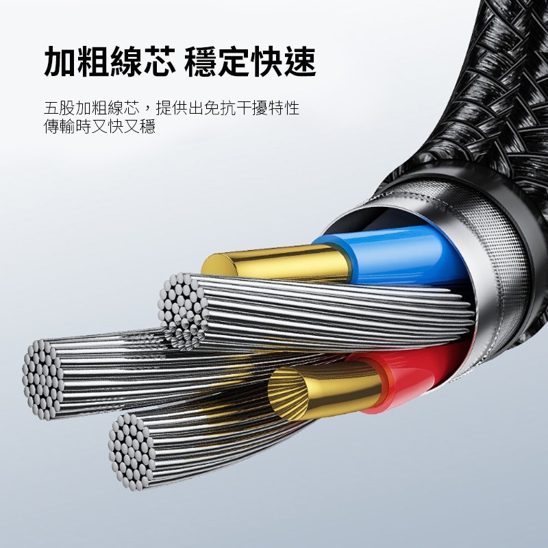 120W超級閃充 PD快充線 雙typeC USBA to typeC 適用iPhone15/16/17充電 星月系列-細節圖6