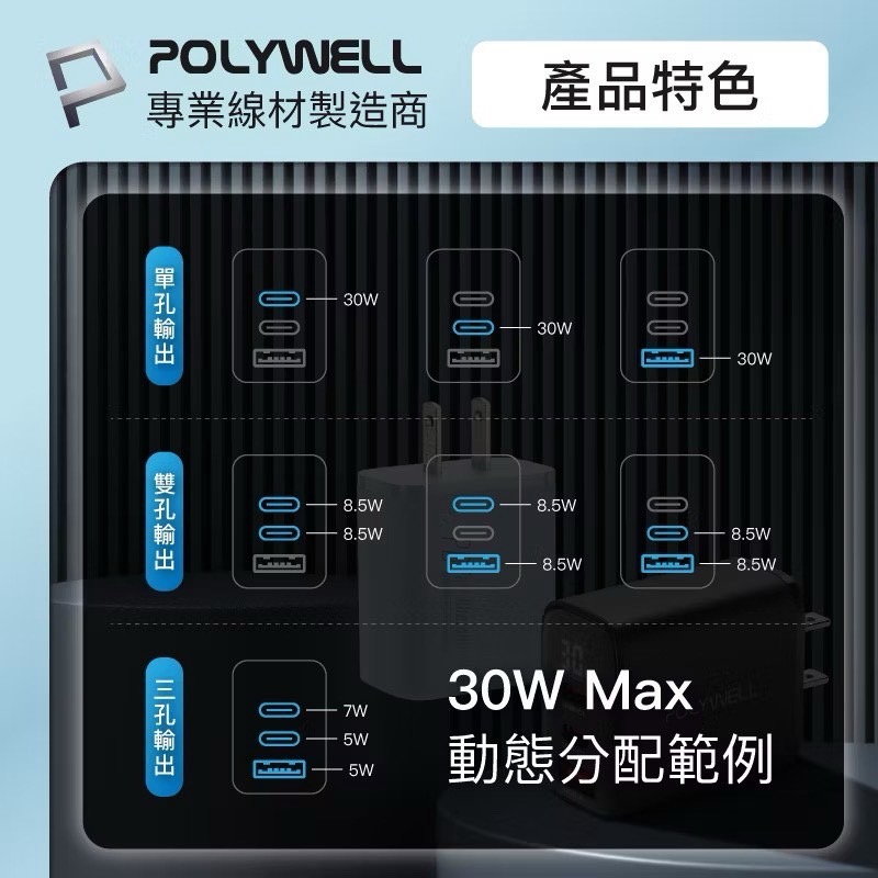 POLYWELL 30W三孔PD快充頭 數位顯示充電器 快充頭 雙USB-C+USB-A 數顯充電器 BSMI認證-細節圖7