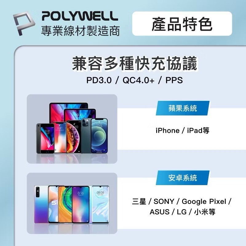 POLYWELL 30W三孔PD快充頭 數位顯示充電器 快充頭 雙USB-C+USB-A 數顯充電器 BSMI認證-細節圖8