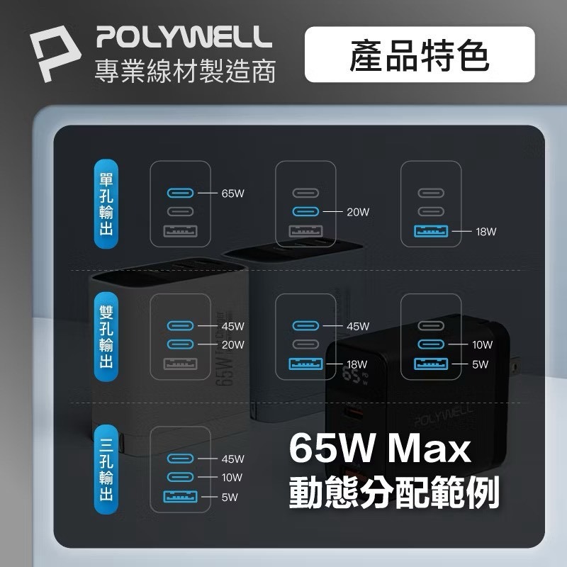 POLYWELL 65W數顯三孔PD快充頭 雙USB-C+USB GaN氮化鎵 PD充電器 充電頭 BSMI認證-細節圖7