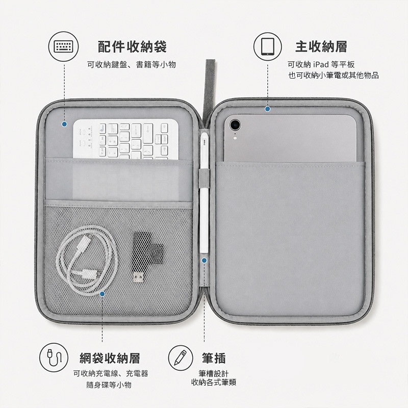 多功能平板電腦收納包 iPad收納袋 Tab收納包 保護套 防震收納包 3C收納包 小筆電收納包 多功能收納包-細節圖3