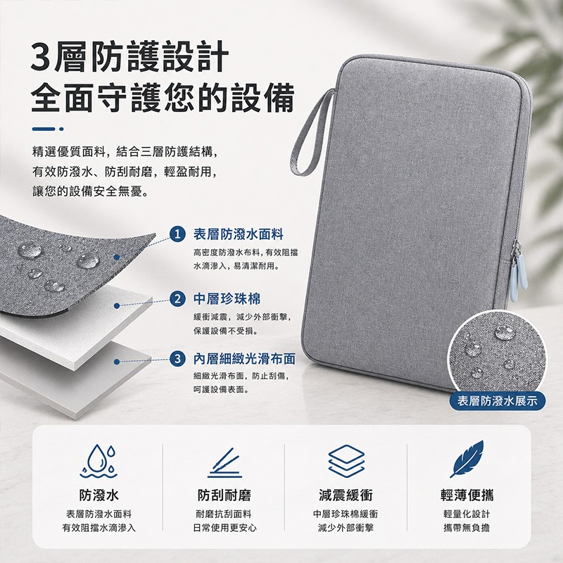 多功能平板電腦收納包 iPad收納袋 Tab收納包 保護套 防震收納包 3C收納包 小筆電收納包 多功能收納包-細節圖5