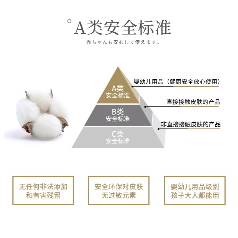 【超值3色可選】純棉家用成人毛巾 60x30cm｜柔軟吸水｜居家必備-細節圖5