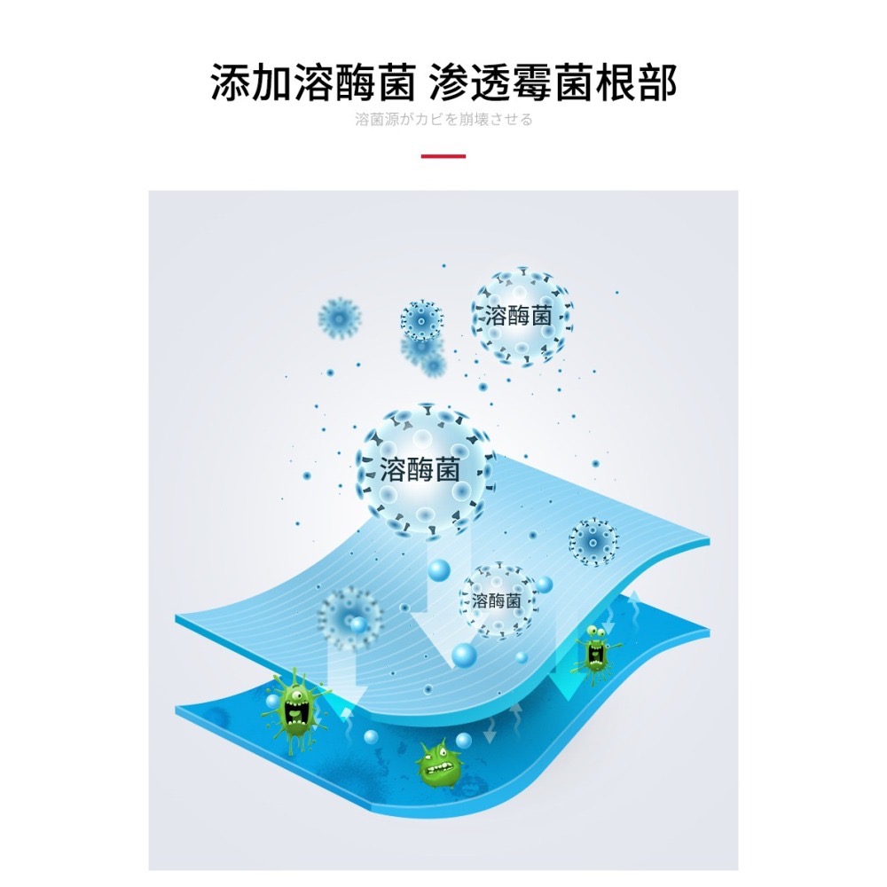 日本除霉｜強力去霉神器｜廚房浴室膠條洗衣機專用｜120g家用清潔劑-細節圖4