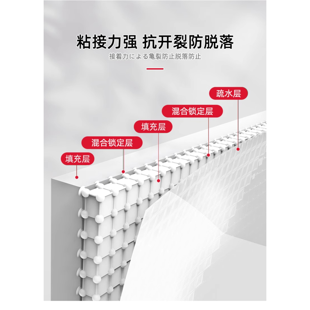 日本防水補牆膏｜牆面裂縫修復神器｜白色乳膠漆專用｜送施工工具｜250g加大版-細節圖7