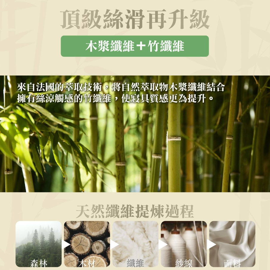 【爽眠工房】天然100%黛木絲兩用被套床包組 雙人 加大 竹纖維 天絲TENCEL 床包 枕頭套 兩用被-細節圖6