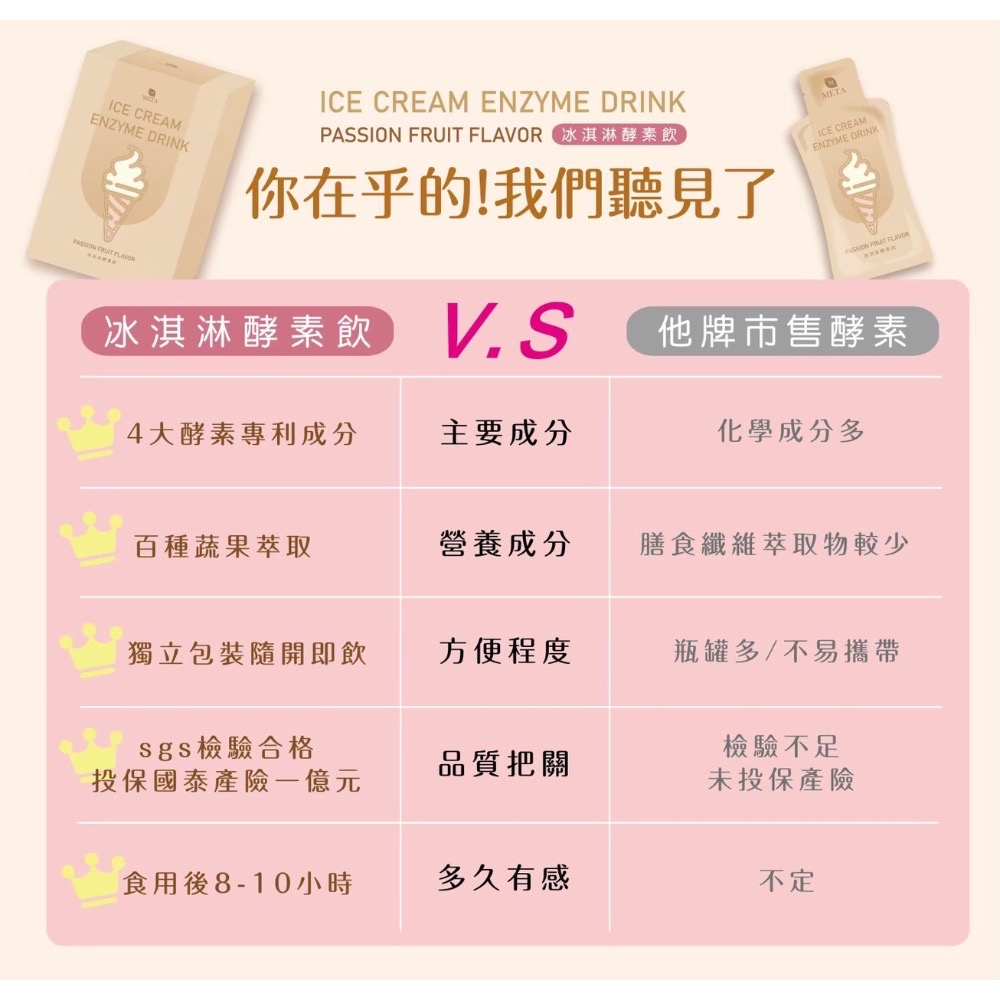 飯後 睡前小果汁 META萱漾-冰淇淋酵素飲21入-細節圖4