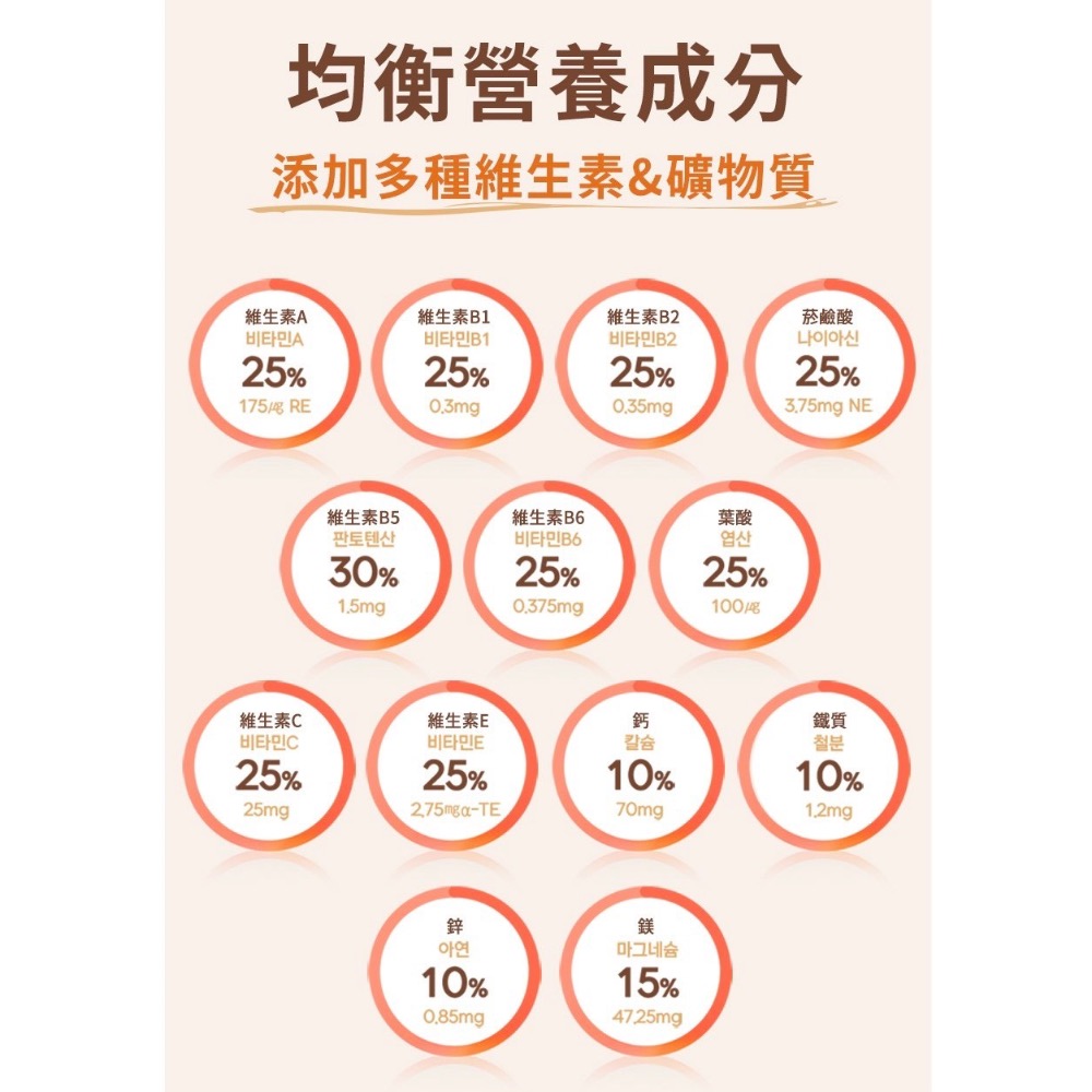 現貨 韓國RENEWPHY巧可奶昔 7入/袋-細節圖7