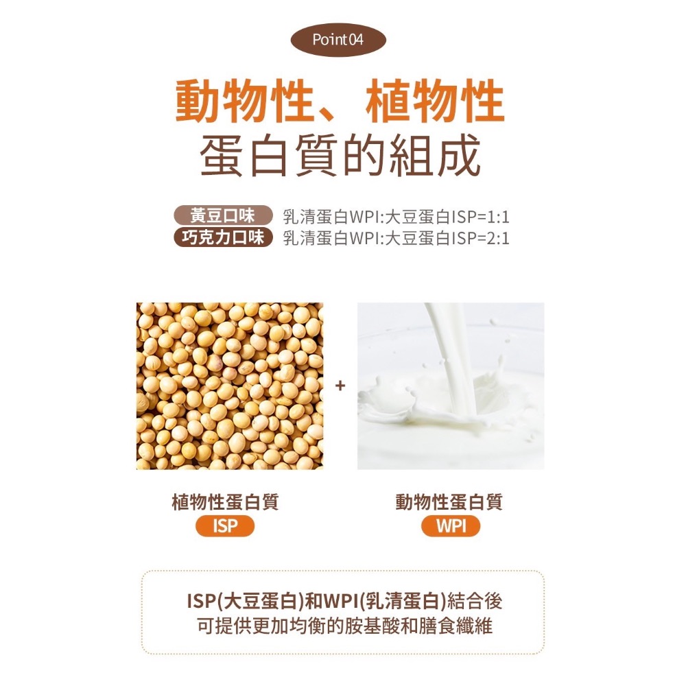 現貨 韓國RENEWPHY巧可奶昔 7入/袋-細節圖11