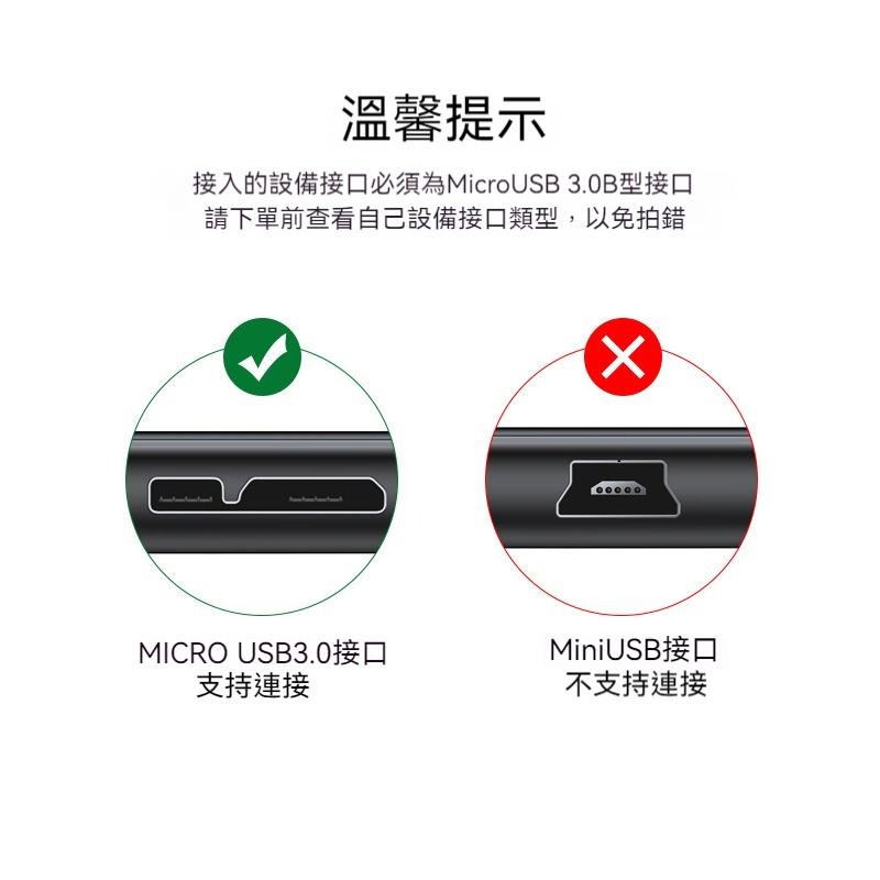 【硬碟傳輸線】 硬碟傳輸線 USB3.0 MICRO-B 5Gbps 高速Y型線 行動硬碟線 外接硬碟線 隨身硬碟線-細節圖4