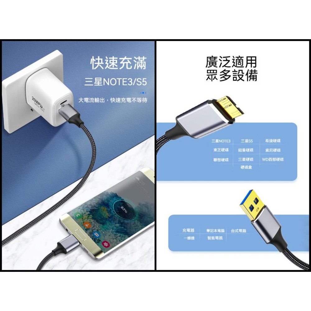 【硬碟傳輸線】 硬碟傳輸線 USB3.0 MICRO-B 5Gbps 高速Y型線 行動硬碟線 外接硬碟線 隨身硬碟線-細節圖7