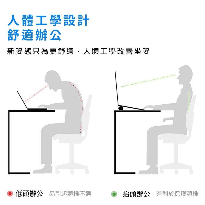 【熱銷現貨】 磁吸支架 蘑菇磁吸式筆電支架 iPad通用 筆記型電腦支架  磁吸收納支架 方便收納 免去重量空間-細節圖4