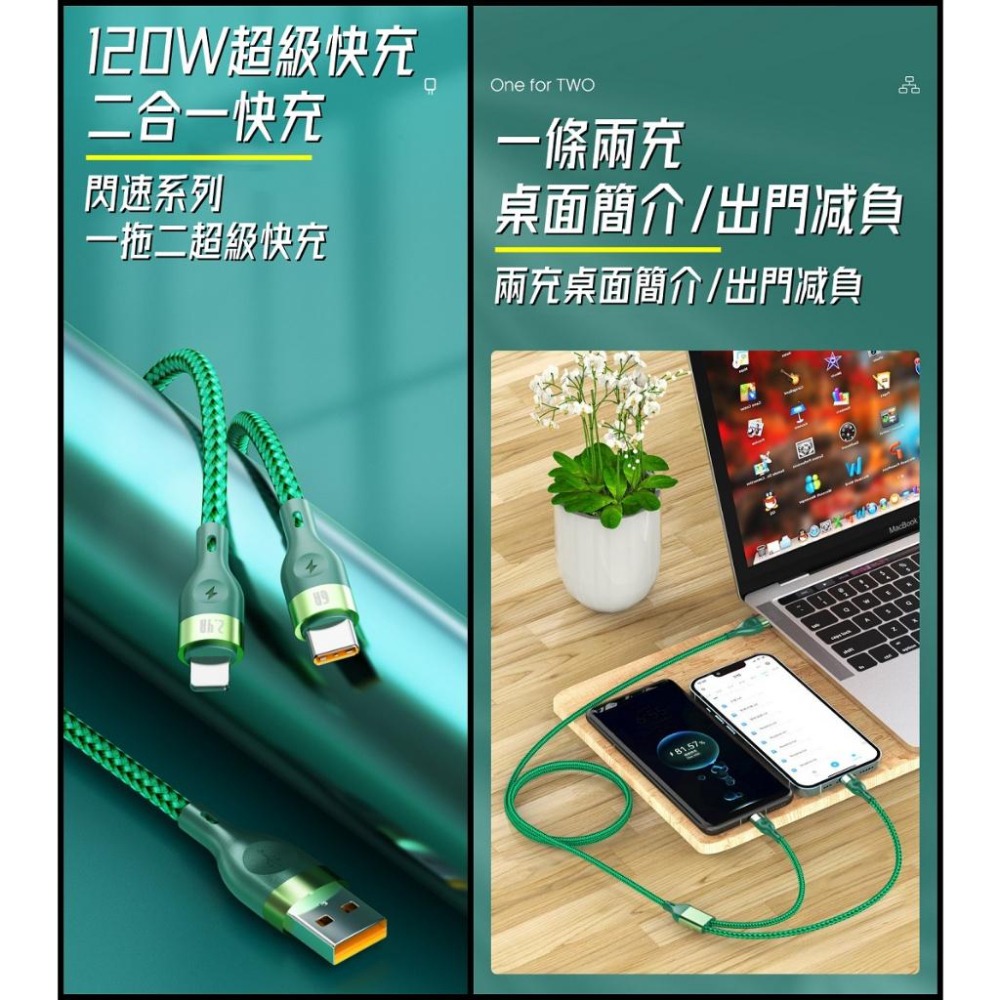 【熱銷現貨】 120W快充 二合一充電線 手機快充線 支援筆電快充線 充電線 傳輸線 快充線 iPhone 三星 OPP-細節圖2